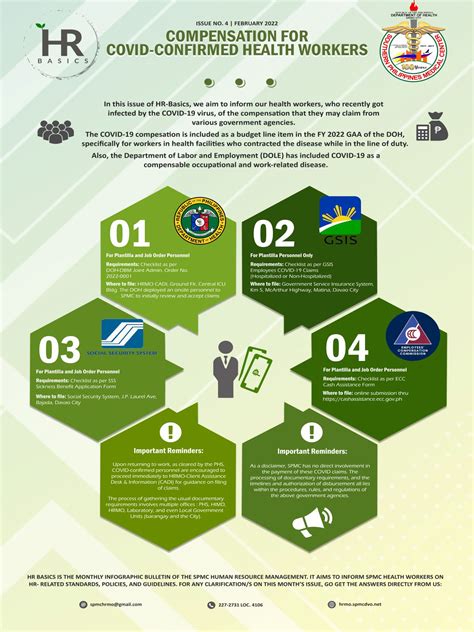 spmc.hrmo|technology impact on human resources.